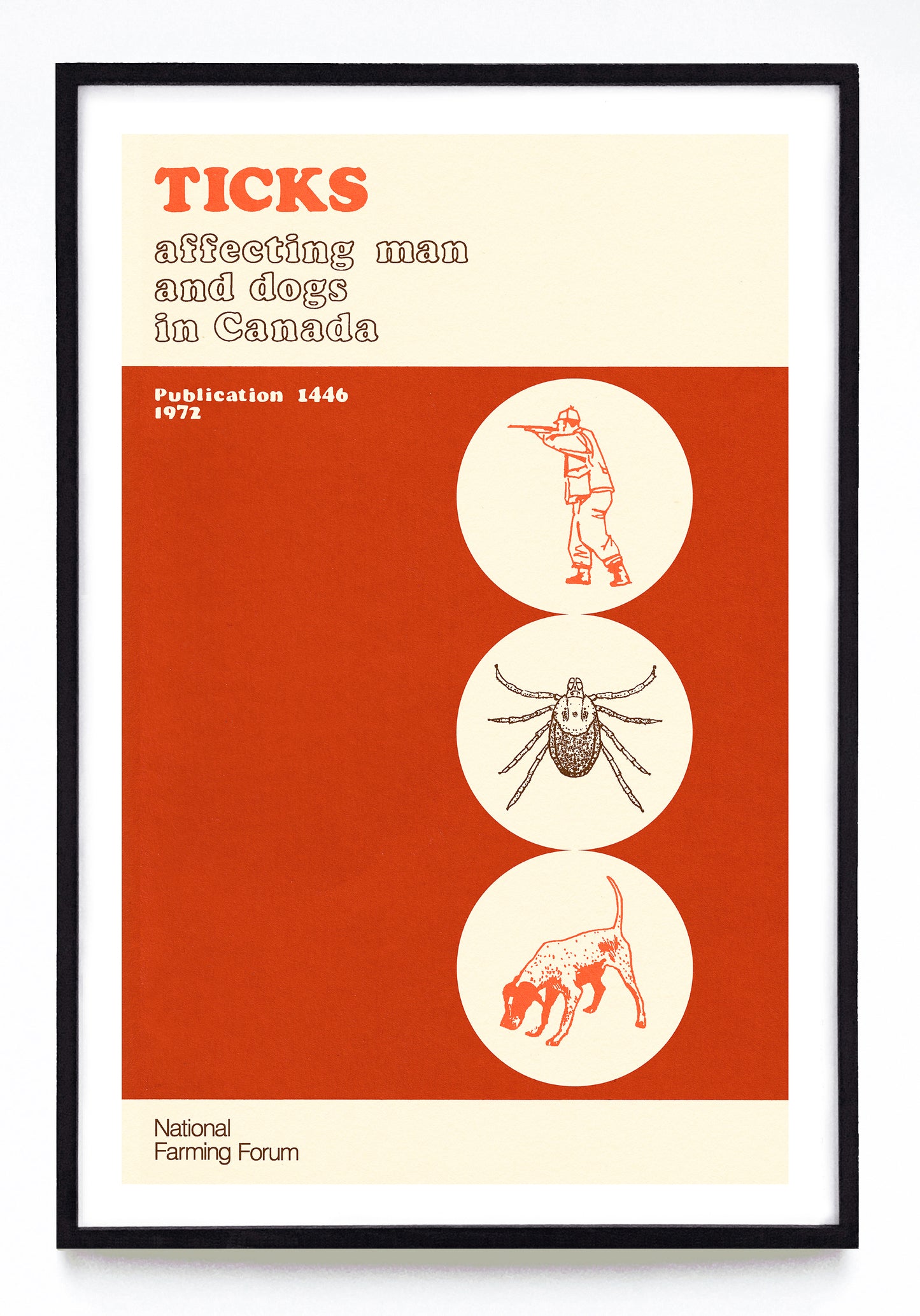 "Ticks Affecting Man and Dogs in Canada" and "Tiques Parasites de l'Homme et du Chien au Canada" prints (1972)