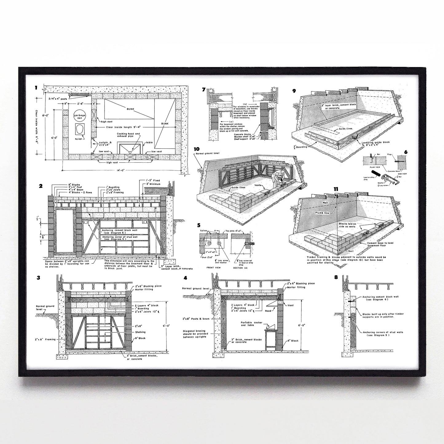 "Enclosed (Basement Fallout Shelter) Wall Chart" print (1960)