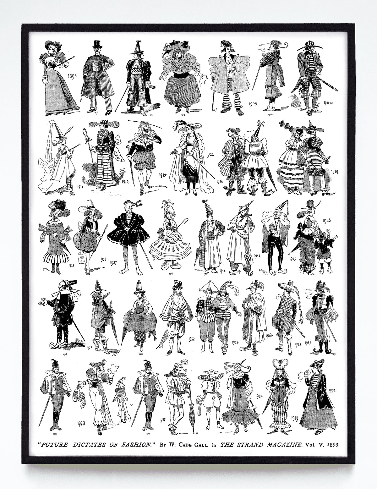 "Future Dictates of Fashion" print by W. Cade Gall (1893)
